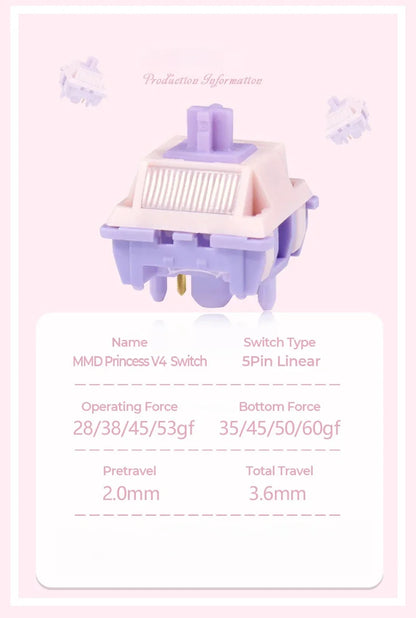 MMD Princess V4 Mechanical Keyboard Switches – 5-Pin Linear & Tactile, RGB, Lubricated, 10–110 PCS