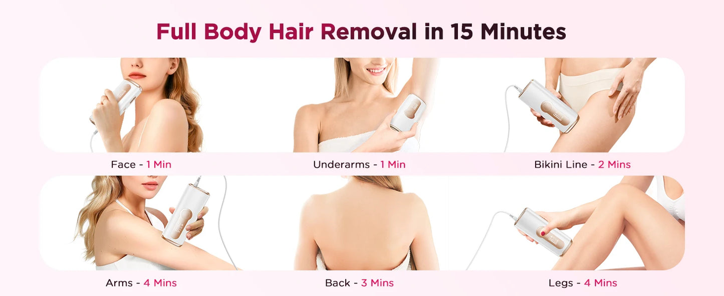 IPL Hair Removal Device – 990,000 Flashes, Permanent Painless Hair Remover for Men & Women, Body & Face