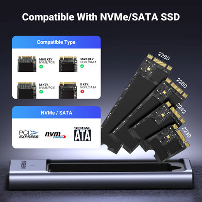 UGREEN M.2 SSD Enclosure | NVMe & SATA | USB 3.2 Gen2 20Gbps | Supports 2230–2280