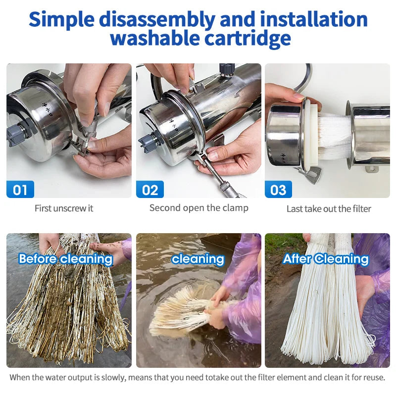 Whole House UF Water Purifier – 0.01μm PVDF Membrane, 1500L Stainless Steel Mineral Filter