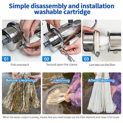 Whole House UF Water Purifier – 0.01μm PVDF Membrane, 1500L Stainless Steel Mineral Filter