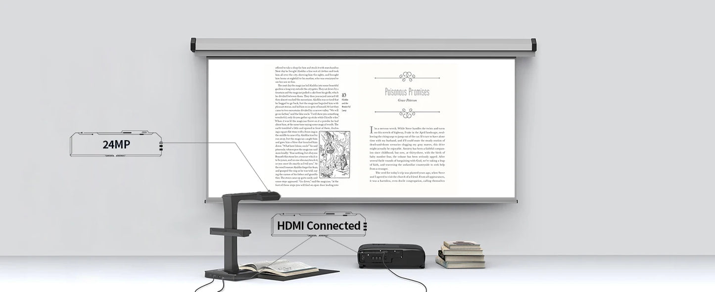 CZUR ET24 Pro Book & Document Scanner – 24MP, A3, HDMI