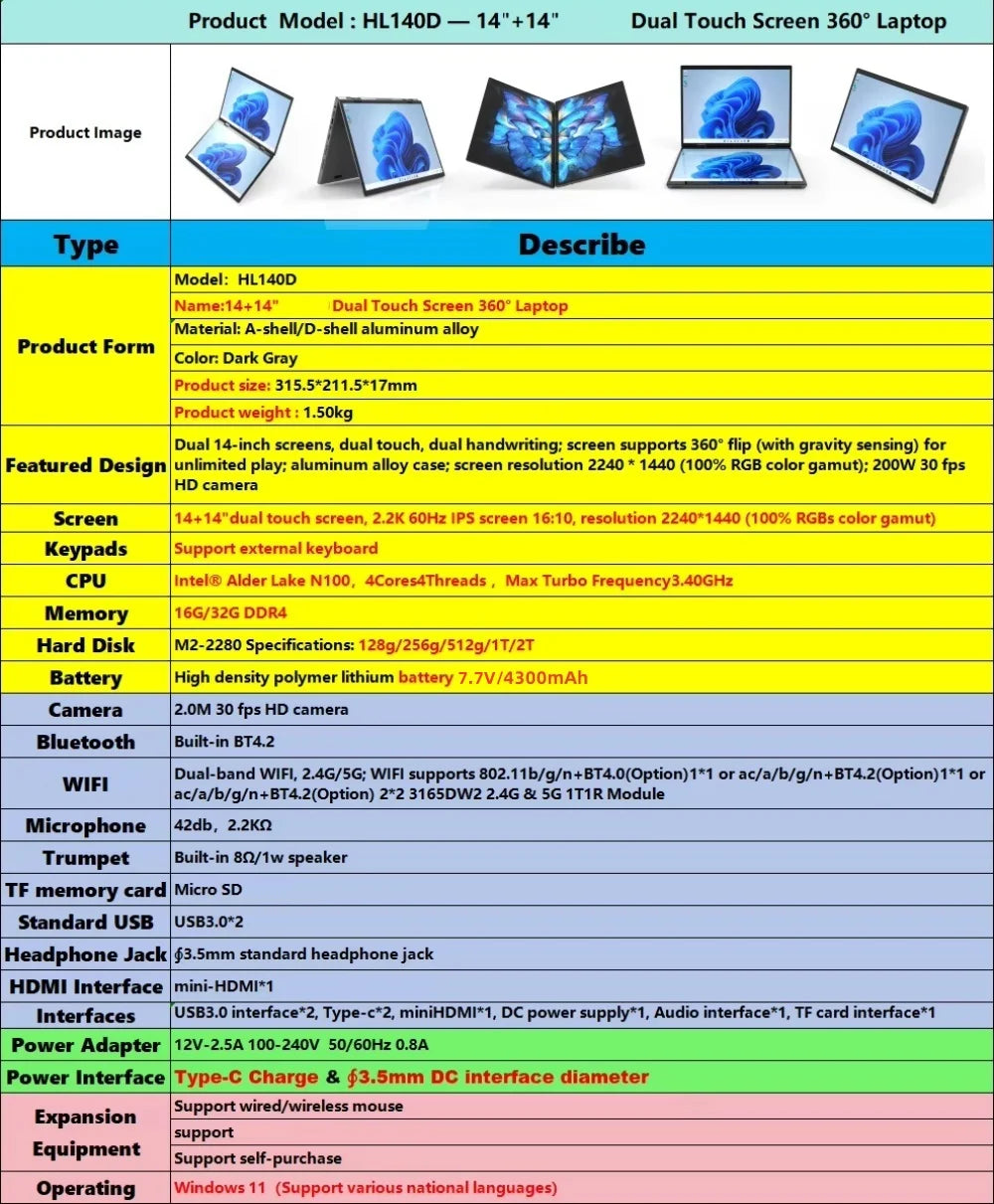 Intel N100 dual-screen laptop with 14-inch 2K touch displays, 32GB RAM, 360-degree flip metal case, 2-in-1 design by R.E.D. Shopping.