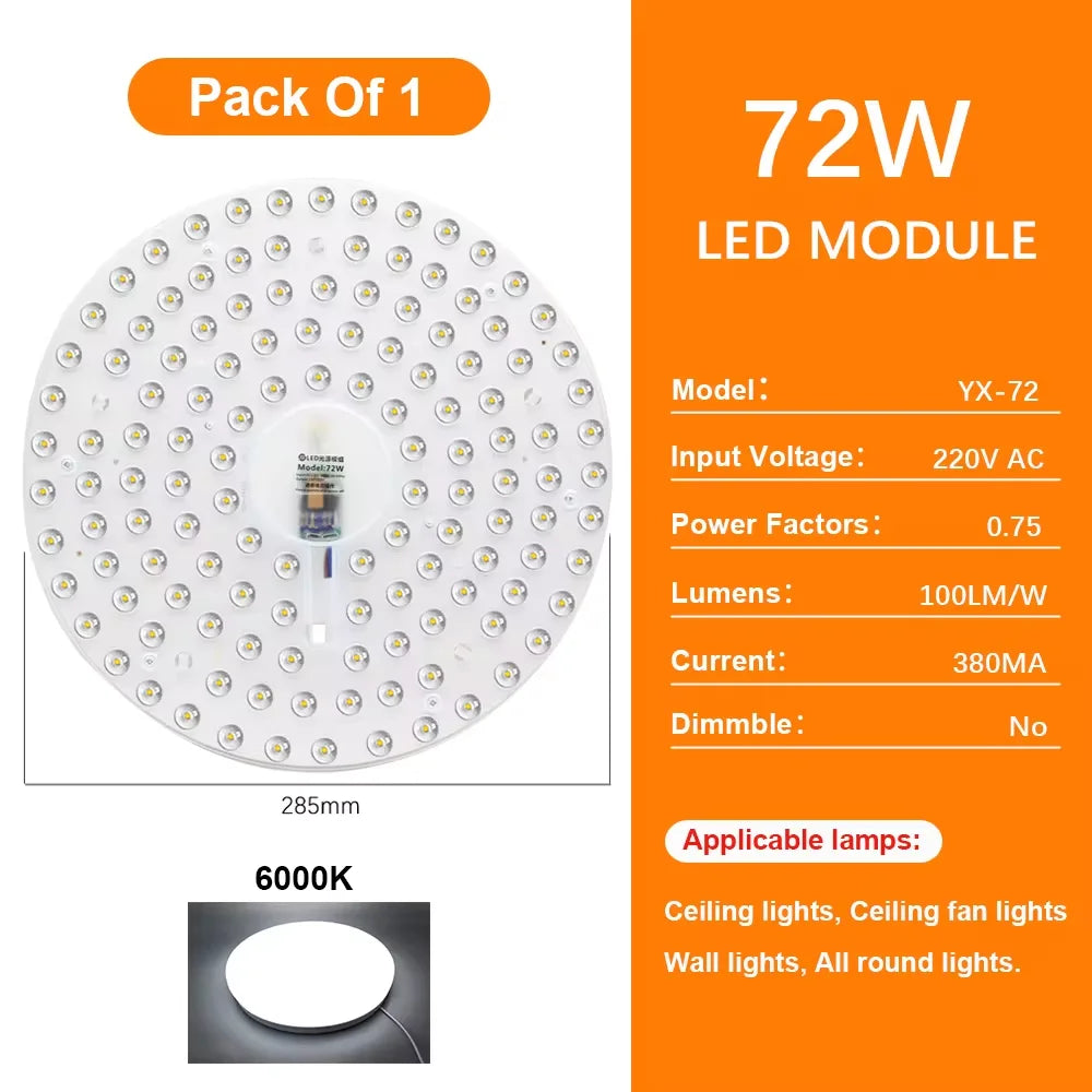 72W LED Ceiling Light Replacement Module – Dimmable, 220V, Round Panel
