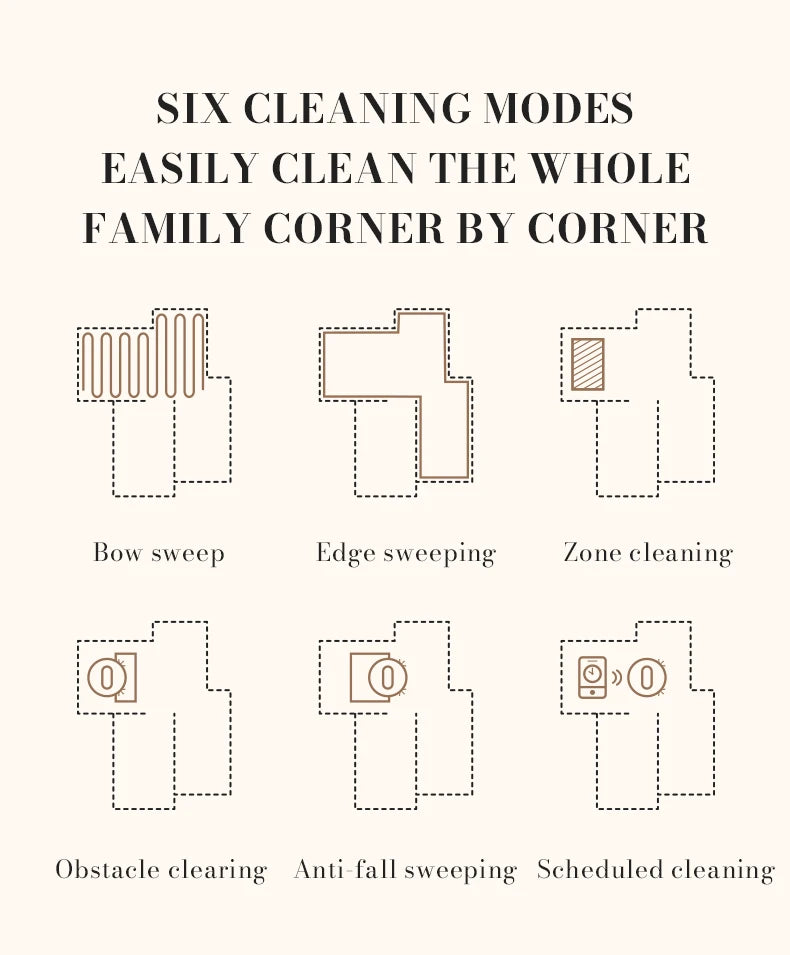 3-in-1 Intelligent Robot Vacuum Cleaner – Sweep, Mop & APP Control