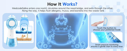 Electric Nasal Rinse Irrigator | 30 Salt Packets | Self-Cleaning | Sinus Relief