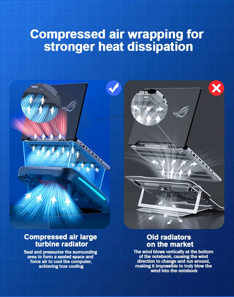 FL08 Laptop Cooling Pad – Powerful Adjustable Fan, Strong Airflow, Gaming Cooling Stand | AU/EU/UK/US Plug