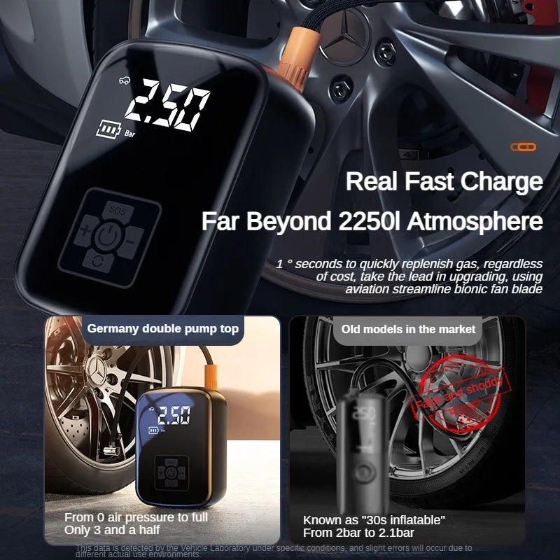 Portable Wireless Tire Inflator | 12V 150PSI Electric Air Pump for Car, Motorcycle, Bicycle & Ball