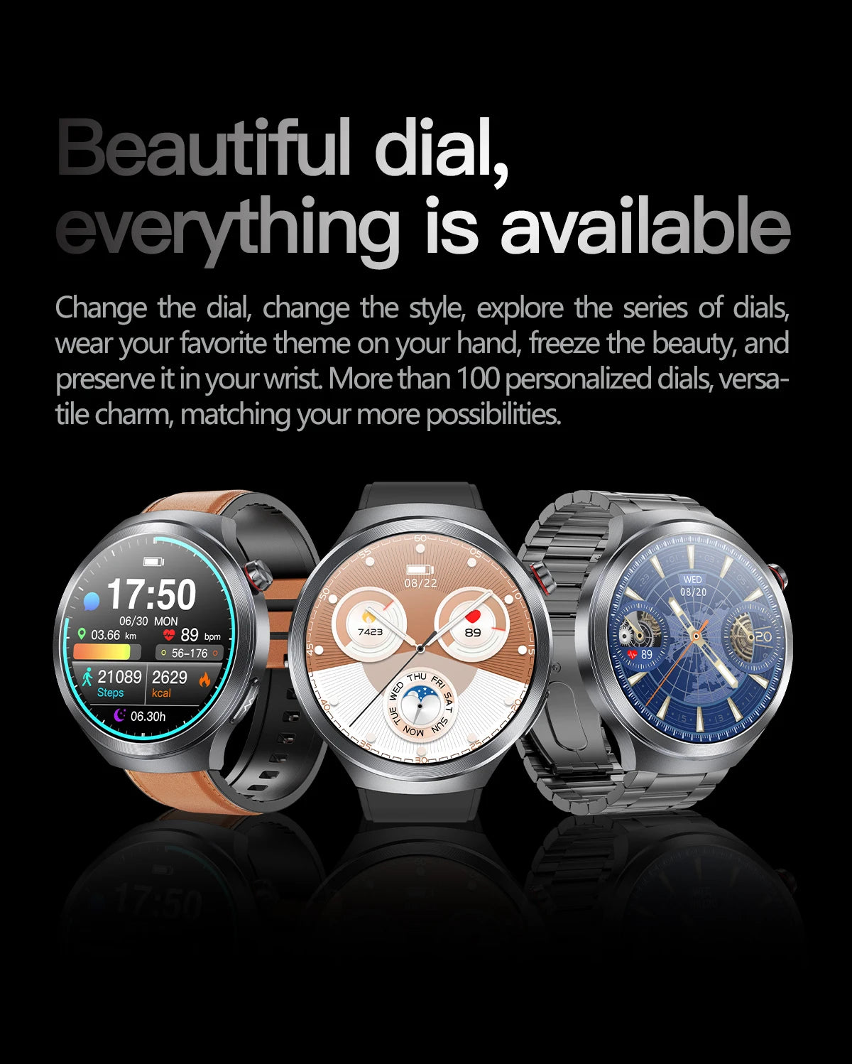 2025 Health Smart Watch – ECG+PPG, Blood Pressure, Blood Oxygen, Uric Acid, Bluetooth Call