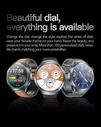 2025 Health Smart Watch – ECG+PPG, Blood Pressure, Blood Oxygen, Uric Acid, Bluetooth Call