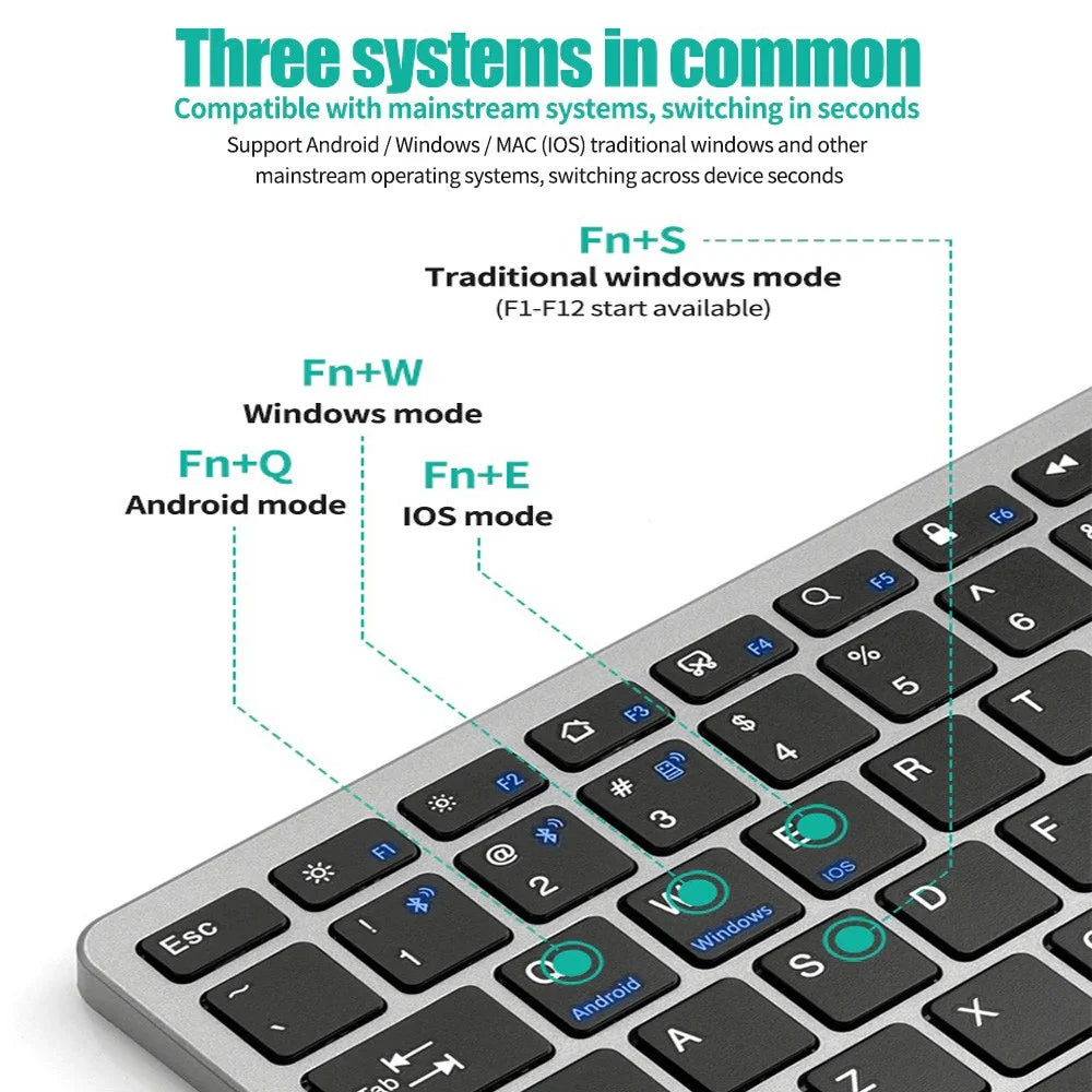 Wireless Bluetooth 5.0 & 2.4G Mini Multimedia Keyboard — For Laptop, PC, TV, iPad, MacBook