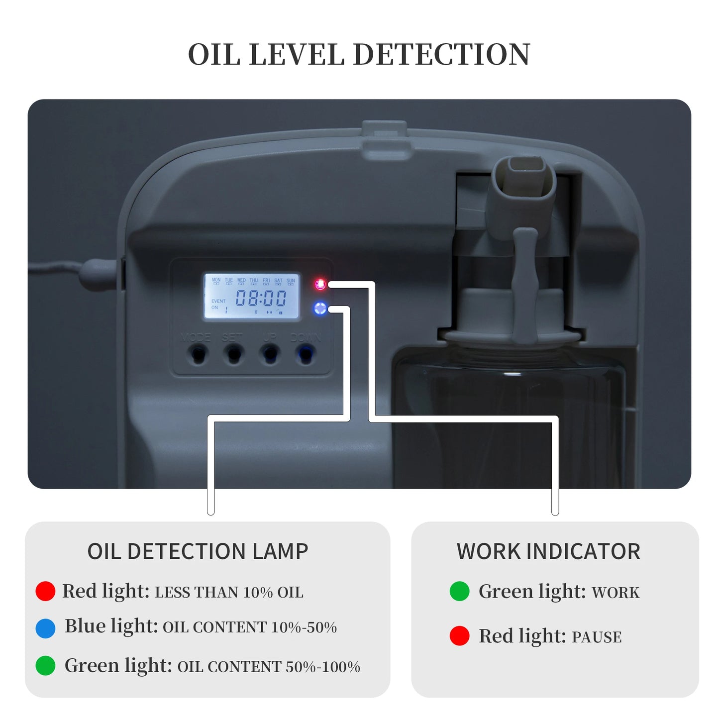 Namste Bluetooth Aromatherapy Machine 500m³ – Smart Home & Office Scent Diffuser