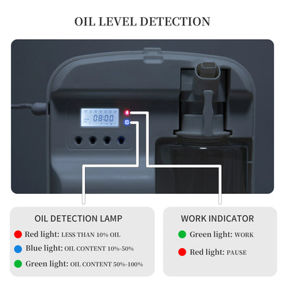 Namste Bluetooth Aromatherapy Machine 500m³ – Smart Home & Office Scent Diffuser