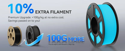 JAYO PETG/High Speed Matte PETG 3D Printing Filament 1.75MM Mix-Colors & No bubbles &Non-toxic For 3D Printer & Pen 3Rolls