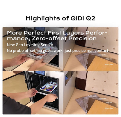 QIDI Q2 FDM 3D Printer – AI Camera, Enclosed, 65°C Heated Chamber, Air Filtration, 600mm/s