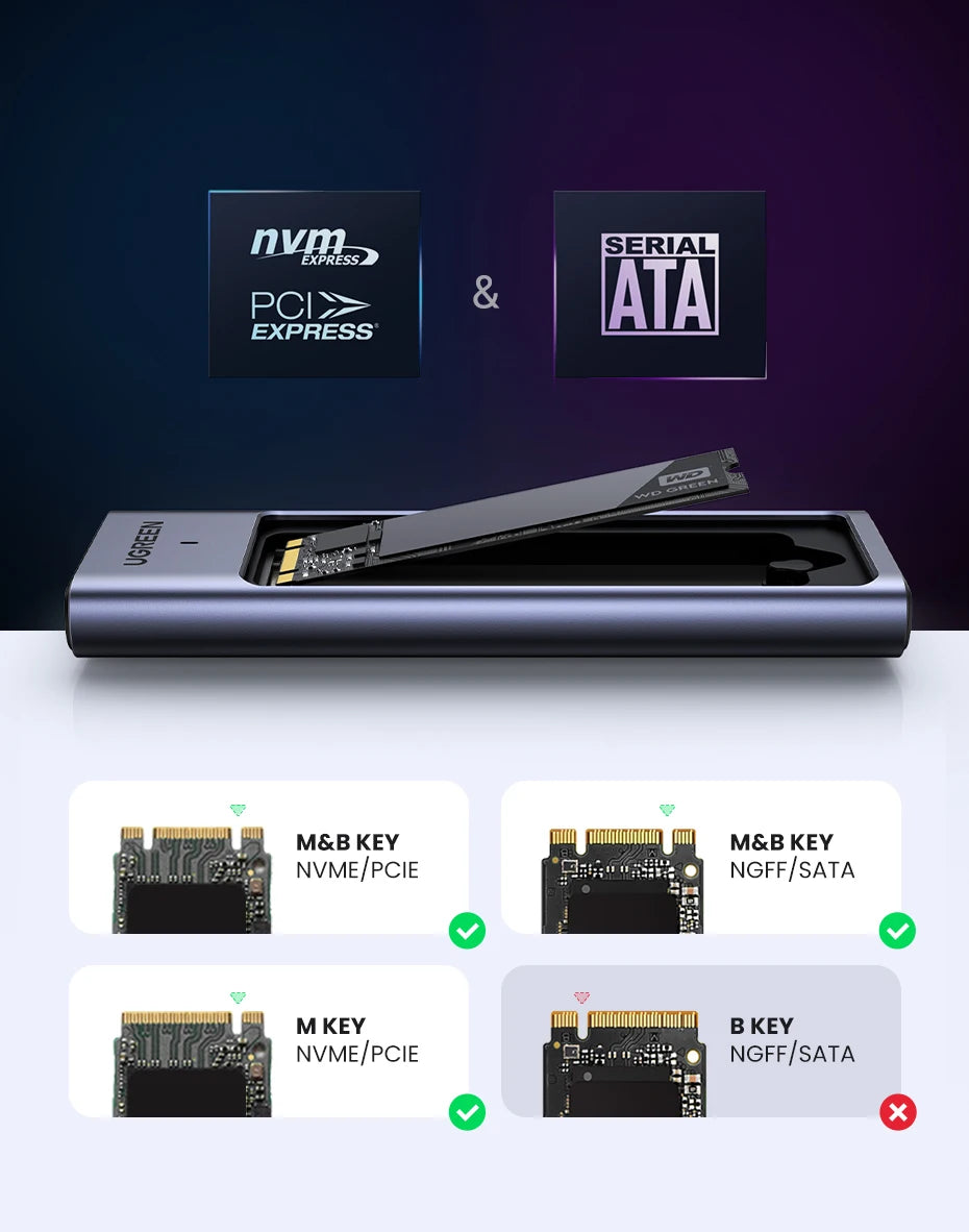 UGREEN M.2 SSD Enclosure | NVMe & SATA | USB 3.2 Gen2 20Gbps | Supports 2230–2280