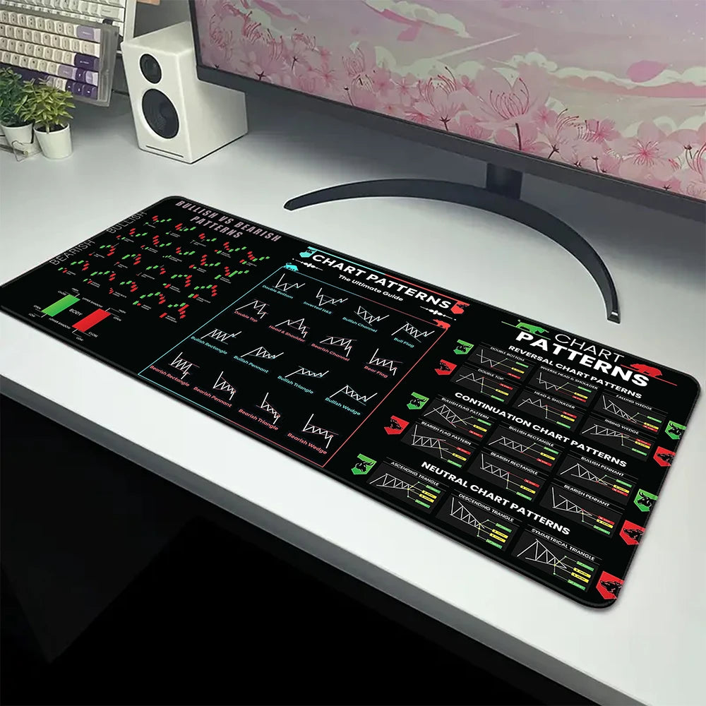 Stock Market Chart Pattern Mouse Pad Large Game Mouse Mat Gaming Mousepad Speed Keyboard Pads Table Carpet Gamer Deskmat