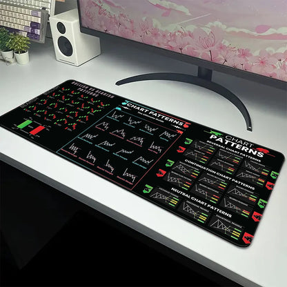 Stock Market Chart Pattern Mouse Pad Large Game Mouse Mat Gaming Mousepad Speed Keyboard Pads Table Carpet Gamer Deskmat