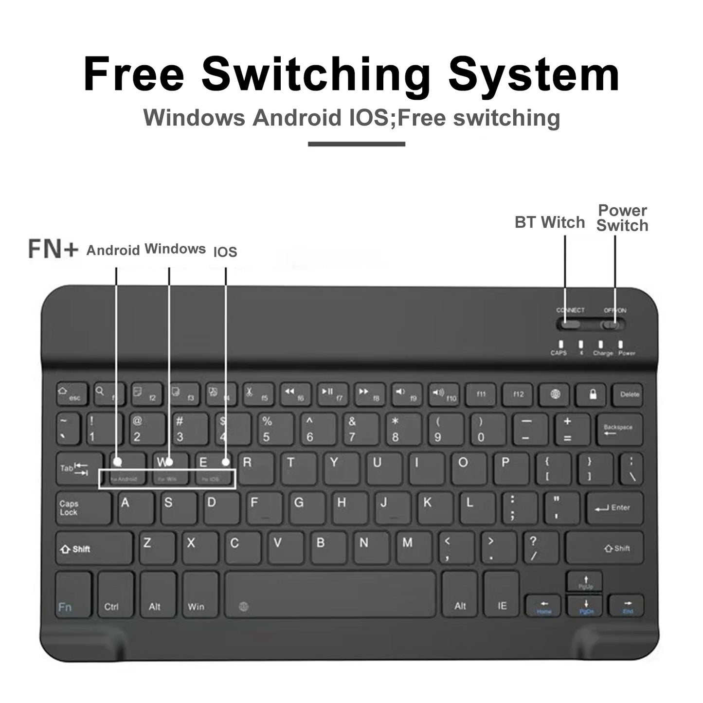 Bluetooth Wireless Keyboard & Mouse Combo for iPad, iOS, Android, Windows