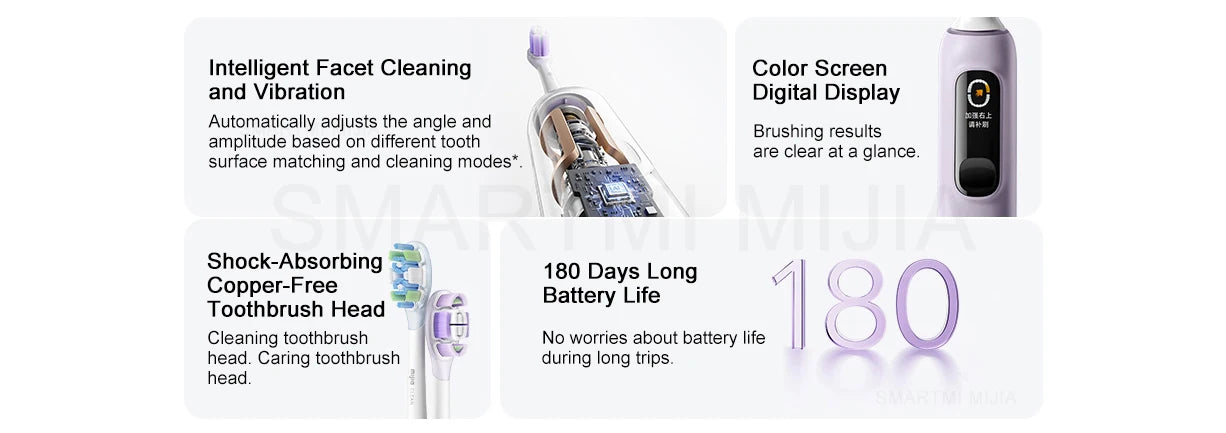 MIJIA Sonic Electric Toothbrush Pro – Smart 4 Modes, LED Screen, Travel Lock, IPX8, Long Battery Life