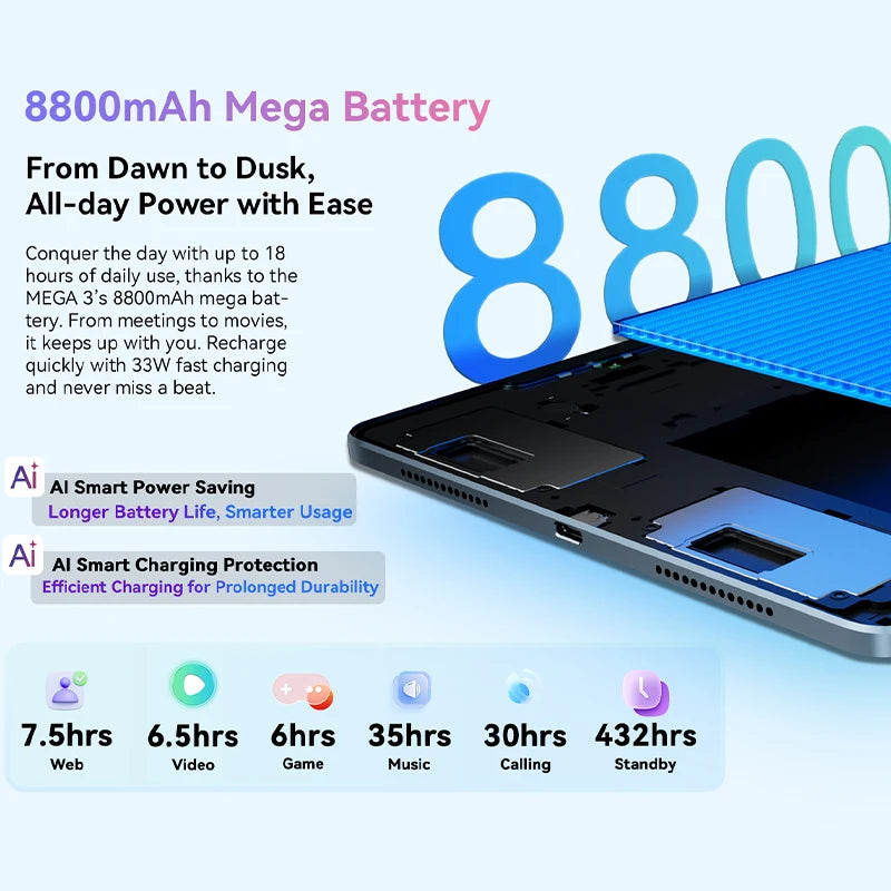 Blackview MEGA 3 Tablet | 12.1" 2.5K 90Hz | Android 15 | 12GB+256GB | 8800mAh 33W | 50MP | 4G