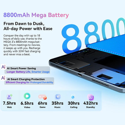 Blackview MEGA 3 Tablet | 12.1" 2.5K 90Hz | Android 15 | 12GB+256GB | 8800mAh 33W | 50MP | 4G