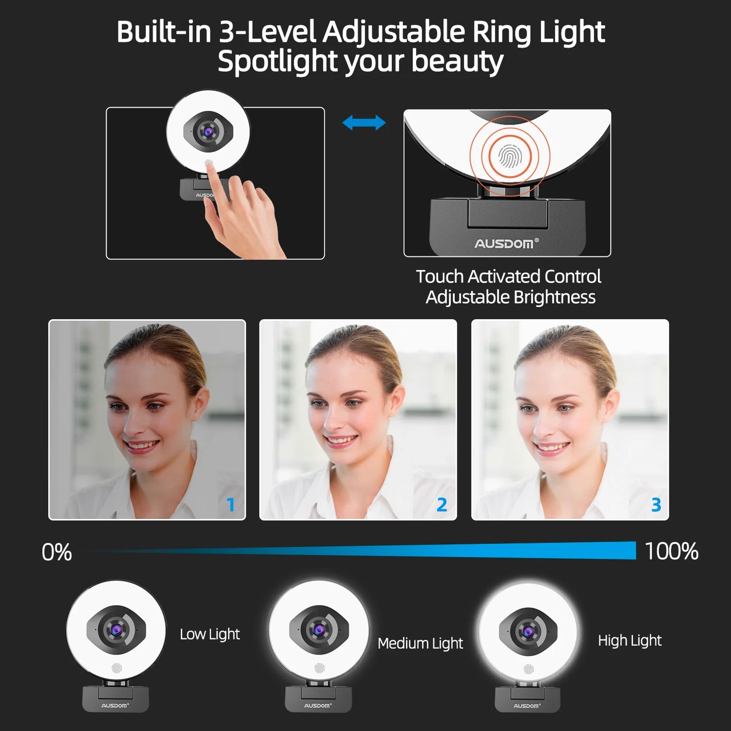 AUSDOM AF668 FHD 1080P 60FPS Webcam – Autofocus, Ring Light, Free Tripod