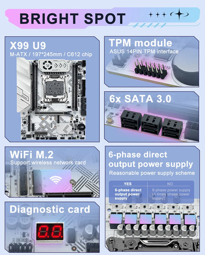 MACHINIST X99 U9 Motherboard – LGA2011-3, DDR4, 3x NVMe M.2, White Armor