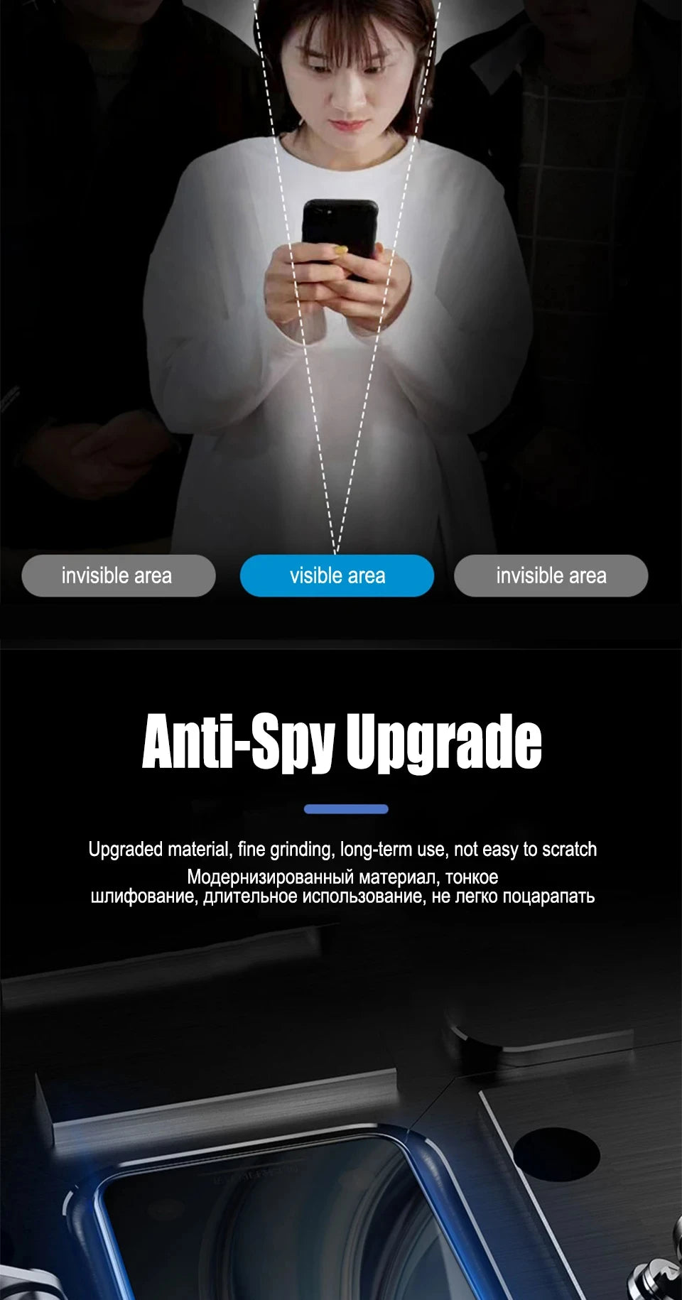 Privacy Hydrogel Film for iPhone | Anti-Spy Screen Protector for iPhone 6-16 Pro Max, X, XR, XS (2pcs)