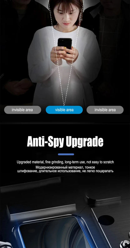 Privacy Hydrogel Film for iPhone | Anti-Spy Screen Protector for iPhone 6-16 Pro Max, X, XR, XS (2pcs)