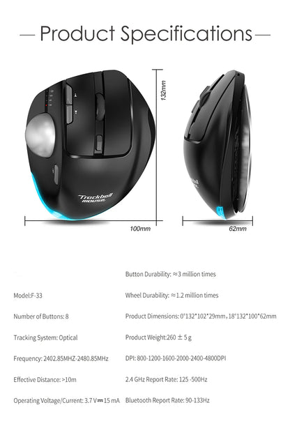Wireless Bluetooth Trackball Mouse – RGB, 2.4G, Ergonomic, 3-Device Connection for PC & iPad