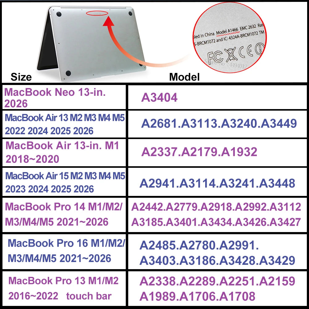 Soft TPU+PC MacBook Case – Pro 16/14/13, Air 15/13, M1–M5 (2019–2025)