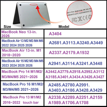 Soft TPU+PC MacBook Case – Pro 16/14/13, Air 15/13, M1–M5 (2019–2025)