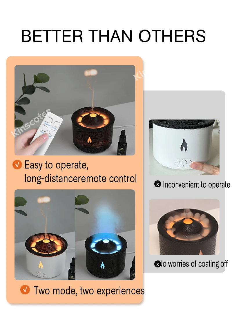 KINSCOTER Volcano Flame Aroma Diffuser & Humidifier 360ml – Jellyfish Smoke Ring Effect