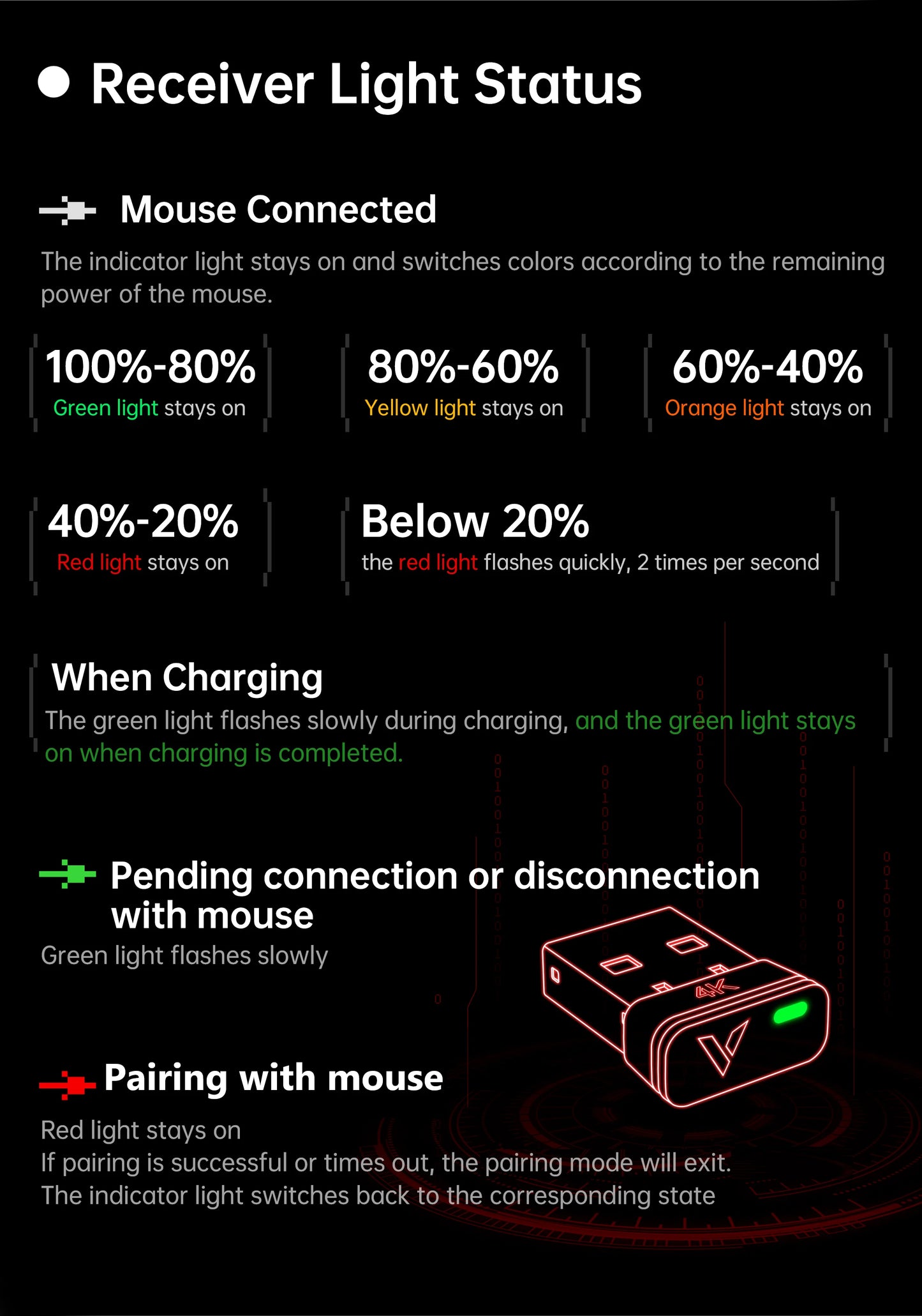 Rapoo VT3 GEN-2 Wireless Gaming Mouse – 53g, 8KHz, 26000DPI, 10 Buttons