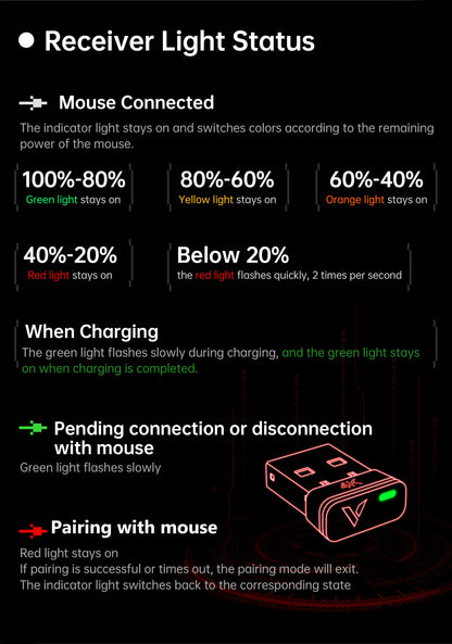 Rapoo VT3 GEN-2 Wireless Gaming Mouse – 53g, 8KHz, 26000DPI, 10 Buttons
