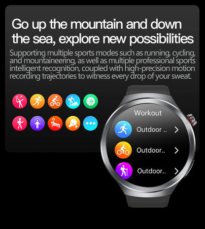 2025 Health Smart Watch – ECG+PPG, Blood Pressure, Blood Oxygen, Uric Acid, Bluetooth Call