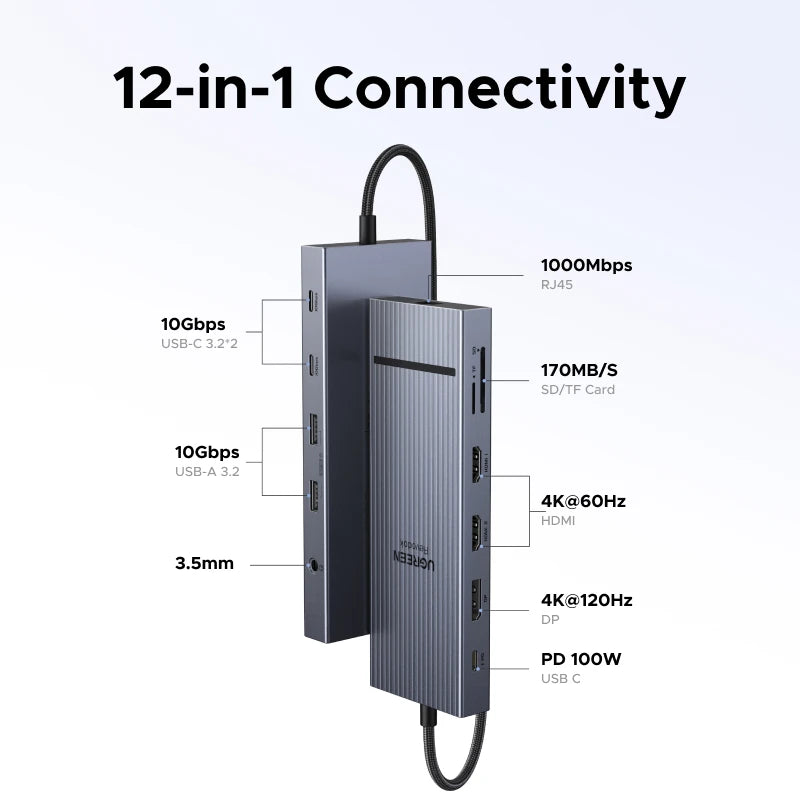 UGREEN USB-C Hub – 4K120Hz DP, 2x HDMI, SD/TF, RJ45, USB3.2 Gen2 10Gbps Docking Station for Laptop