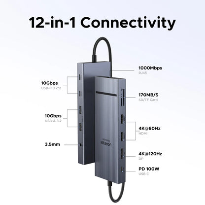 UGREEN USB-C Hub – Up to 12-in-1, 4K120Hz DP, 2xHDMI, RJ45, USB3.2 Gen2 10Gbps