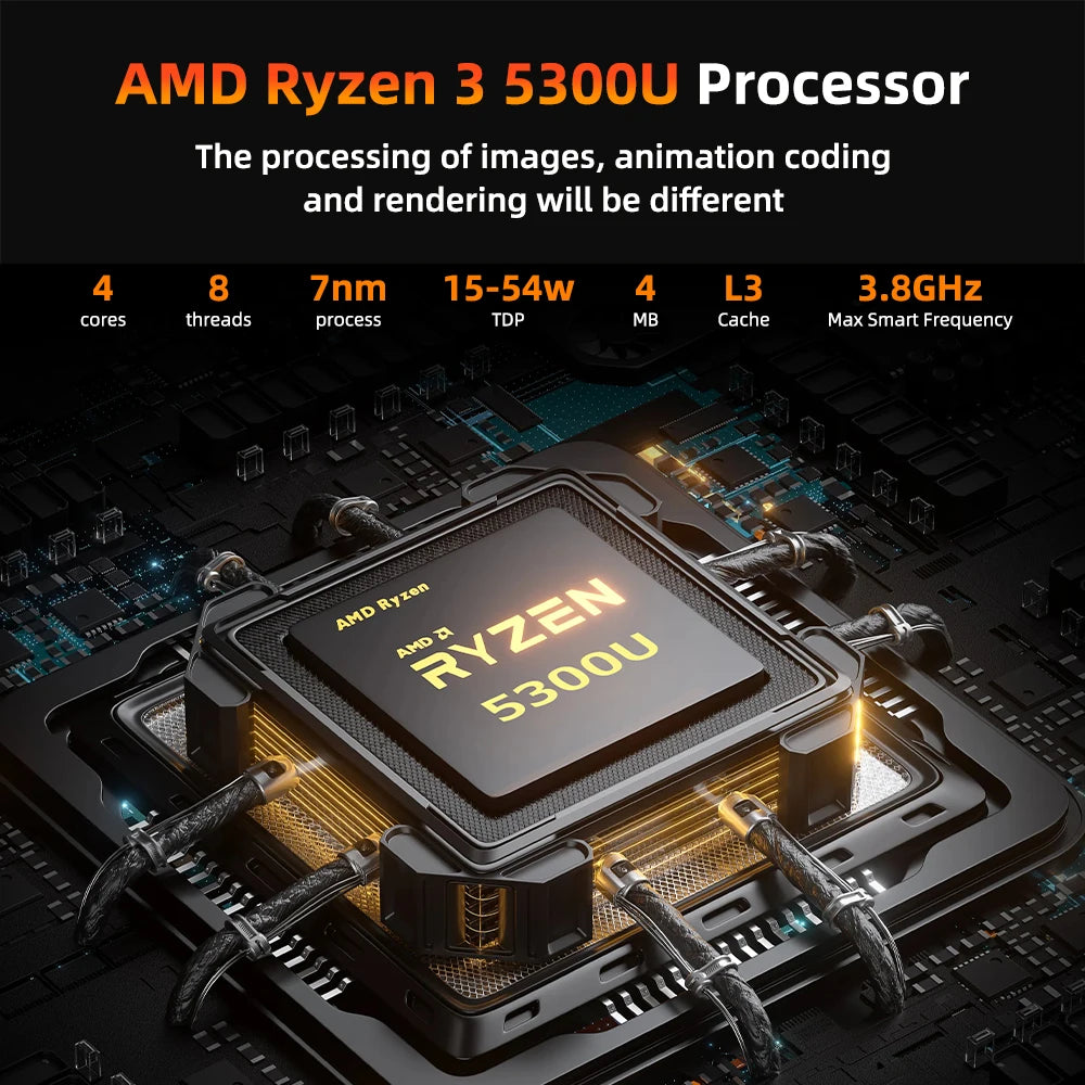 TexHoo Mini PC – AMD Ryzen 7 7730U / R5 4300U / R3 5300U, DDR4, Triple Display, Dual LAN, WiFi 5, BT 4.0