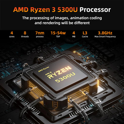 TexHoo Mini PC – AMD Ryzen 7 7730U / R5 4300U / R3 5300U, DDR4, Triple Display, Dual LAN, WiFi 5, BT 4.0