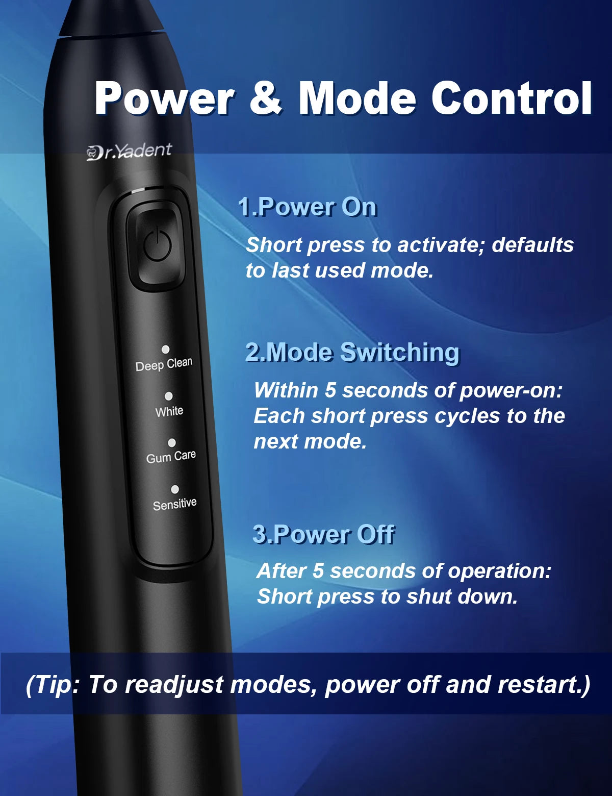 DrYadent YD05 Sonic Toothbrush – 6 Brush Heads, 4 Modes, 30-Day Battery