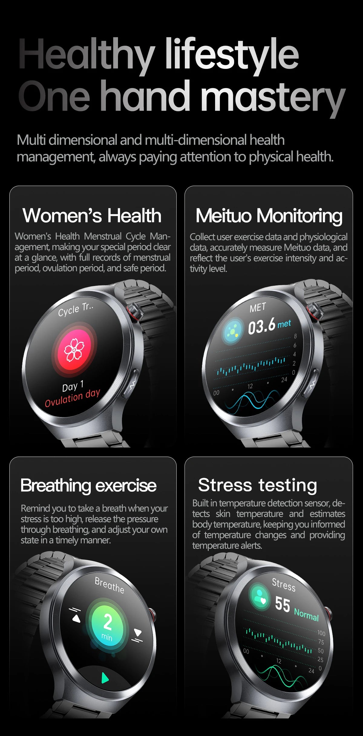 2025 Health Smart Watch – ECG+PPG, Blood Pressure, Blood Oxygen, Uric Acid, Bluetooth Call