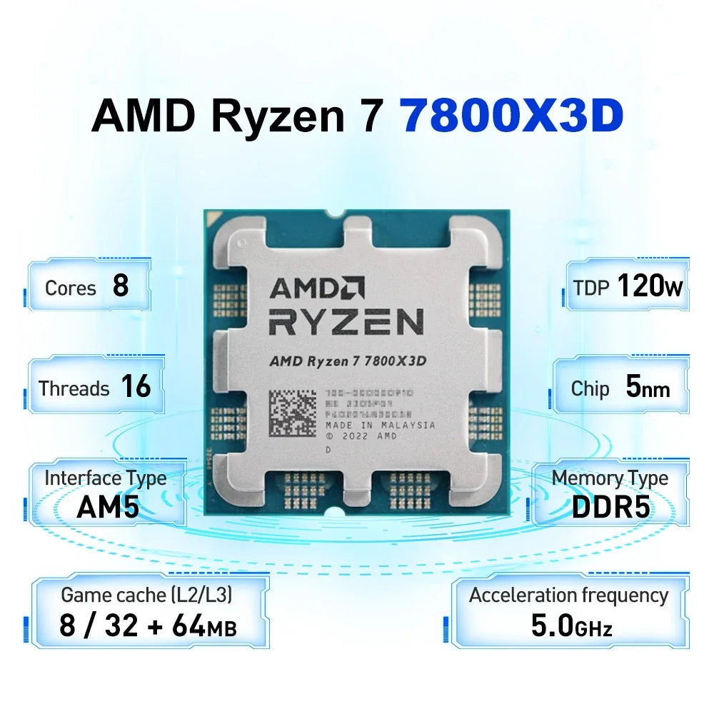 AMD Ryzen 7 7800X3D – 8-Core, 4.2GHz, DDR5, AM5 Gaming CPU (No Fan)