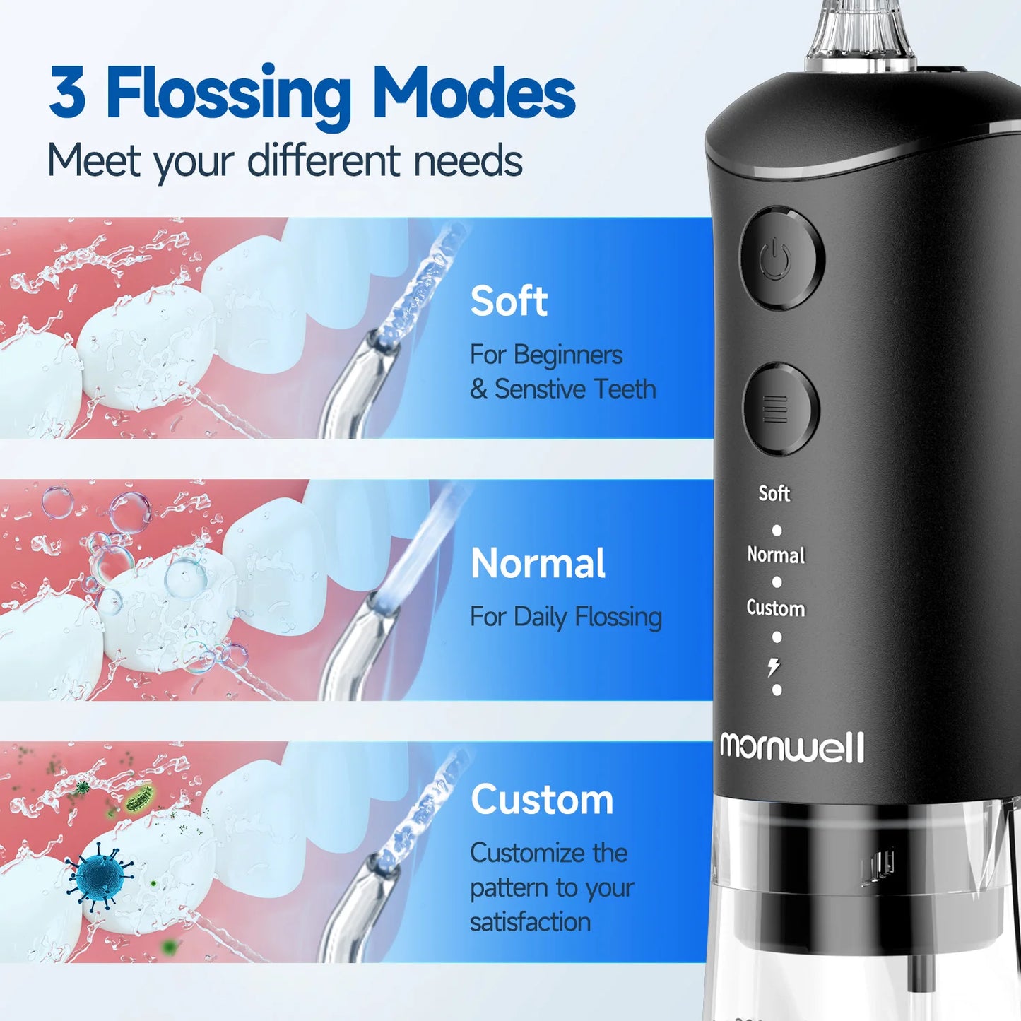 Electric Toothbrush & Water Flosser Combo – 3 Pressure Modes, 6 Jet Tips, 4 Brush Heads, 300ml Tank