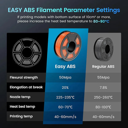 R.E.D. Shopping JAYO Easy ABS 3D printer filament, 1.75mm, 1kg spool, tough and durable filament for FDM 3D printing.