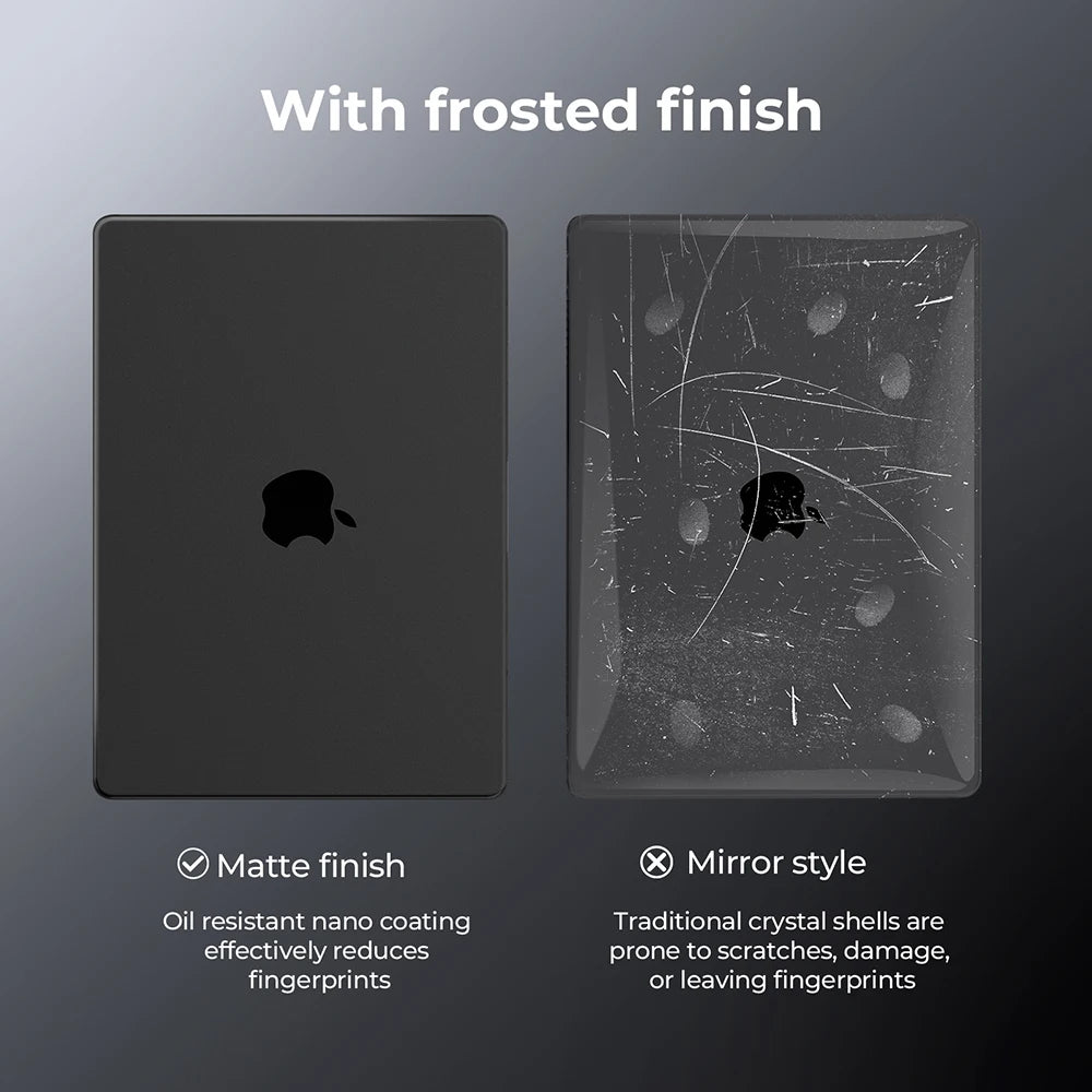 MacBook Hard Shell Case – Ultra-Thin 1mm, for Pro 14/16 M5/M4/M3, Air 13/15 M4/M3/M2, Pro 13 M1/M2