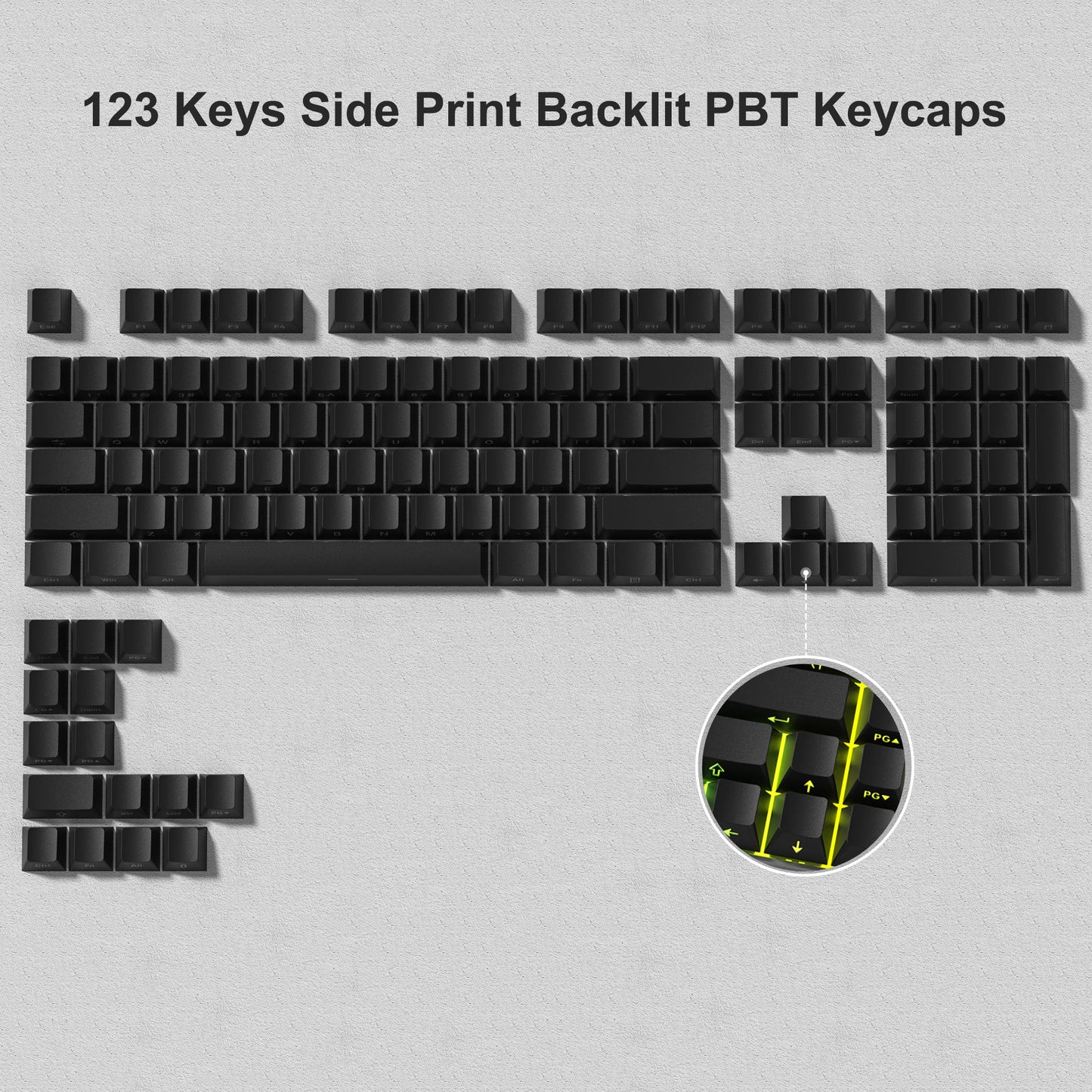 Retro dark red PBT keycap set with 126 double shot cherry profile keycaps for mechanical keyboards, displayed on a keyboard.