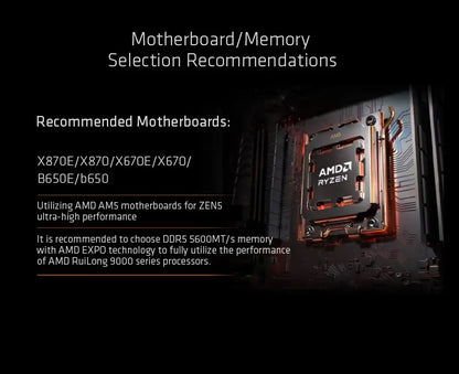 AMD Ryzen 5 9600X AM5 CPU – 6-Core, 5.4GHz Boost