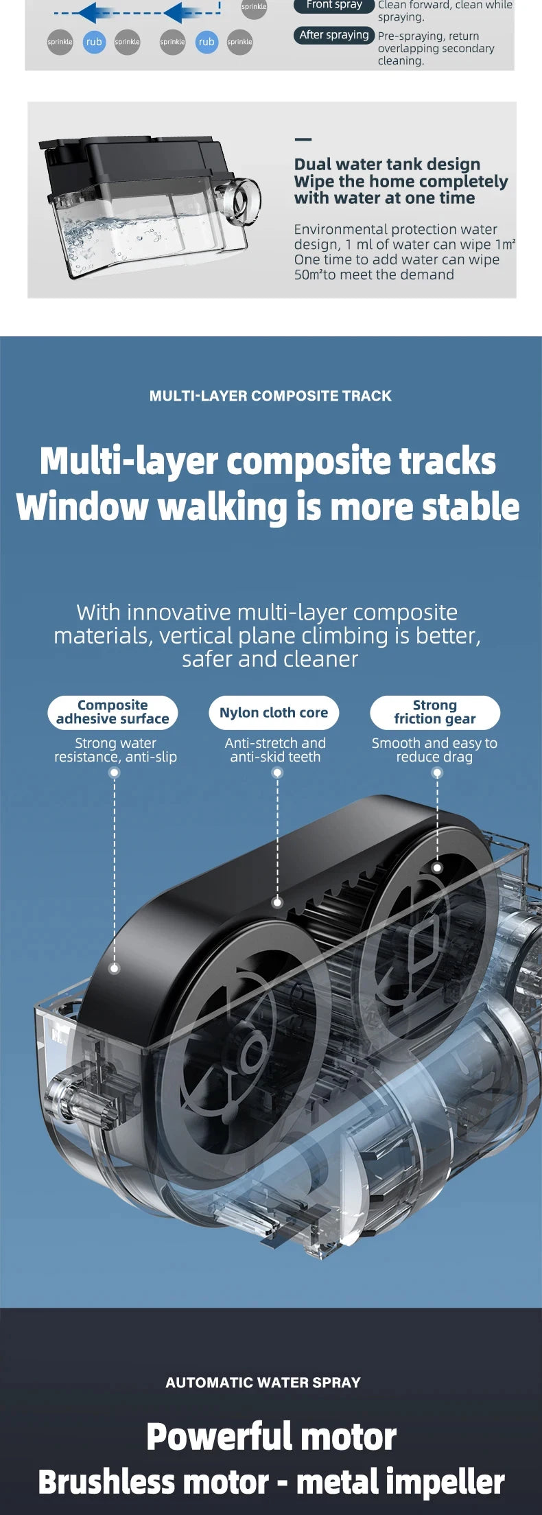 Window Washer Robot W140 – Dual Water Spray, Remote Control, Anti-Fall, EU/UK/US Plug